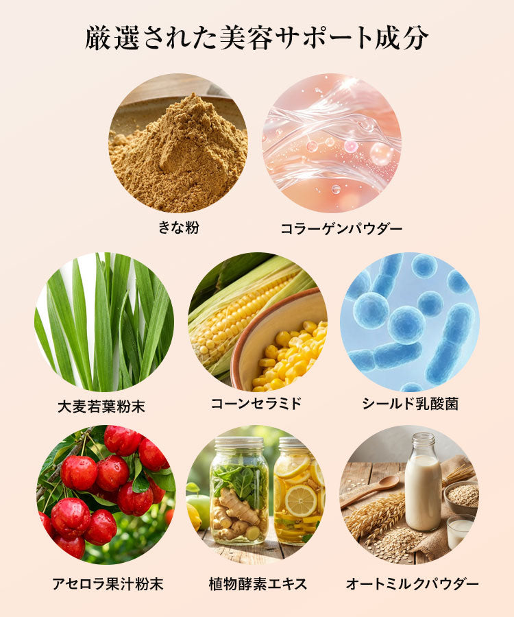 【朝プロテイン】　朝に飲むInnerBeautyProtein Morning