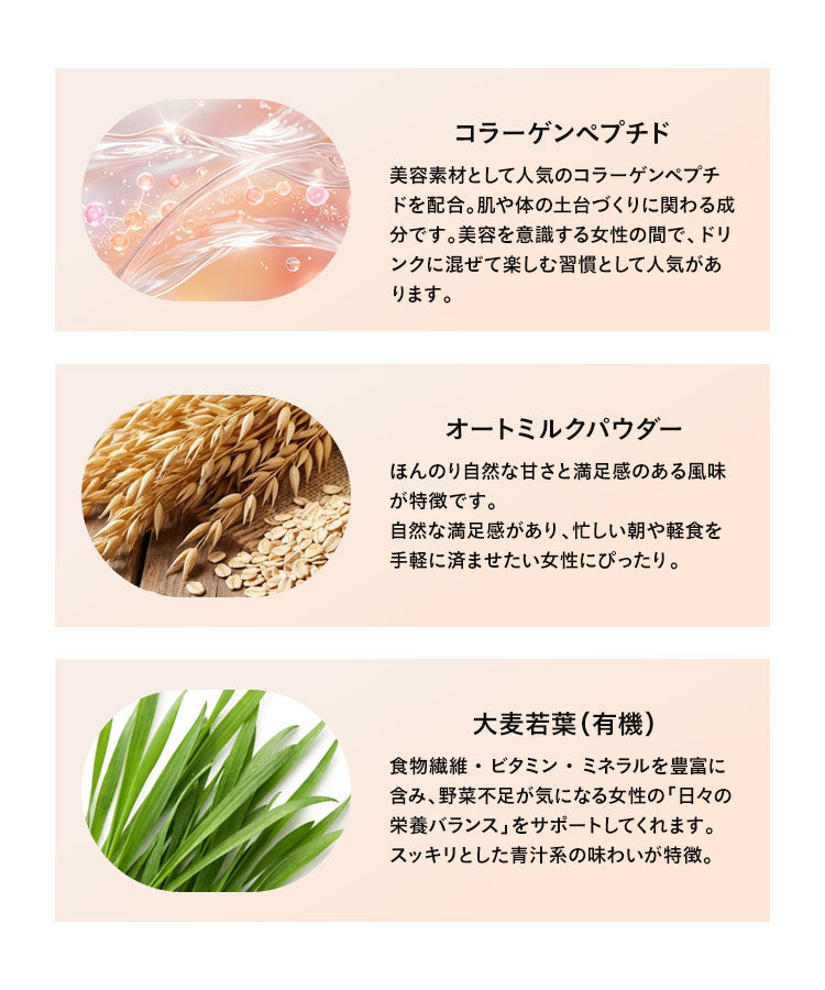 【朝プロテイン】　朝に飲むInnerBeautyProtein Morning