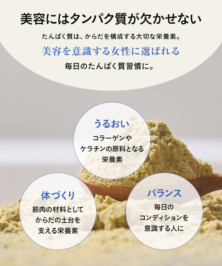 【夜プロテイン】　夜に飲むInnerBeautyProteinEvening