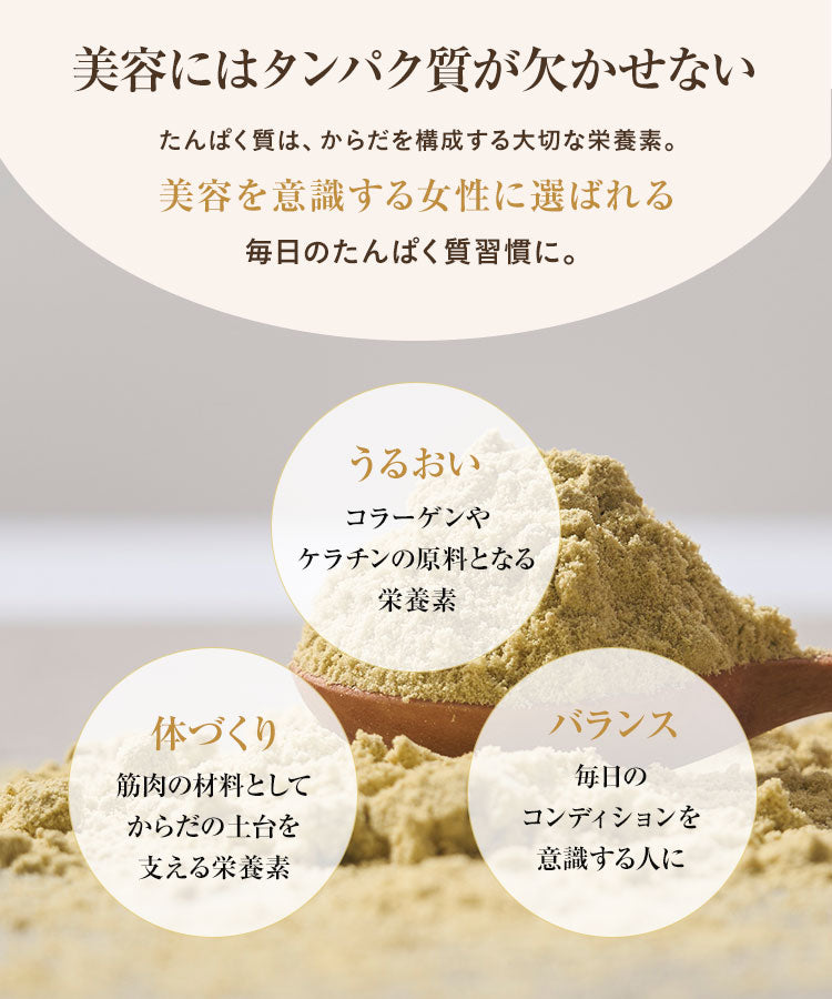 【プレミアム】InnerBeautyProteinPremium
